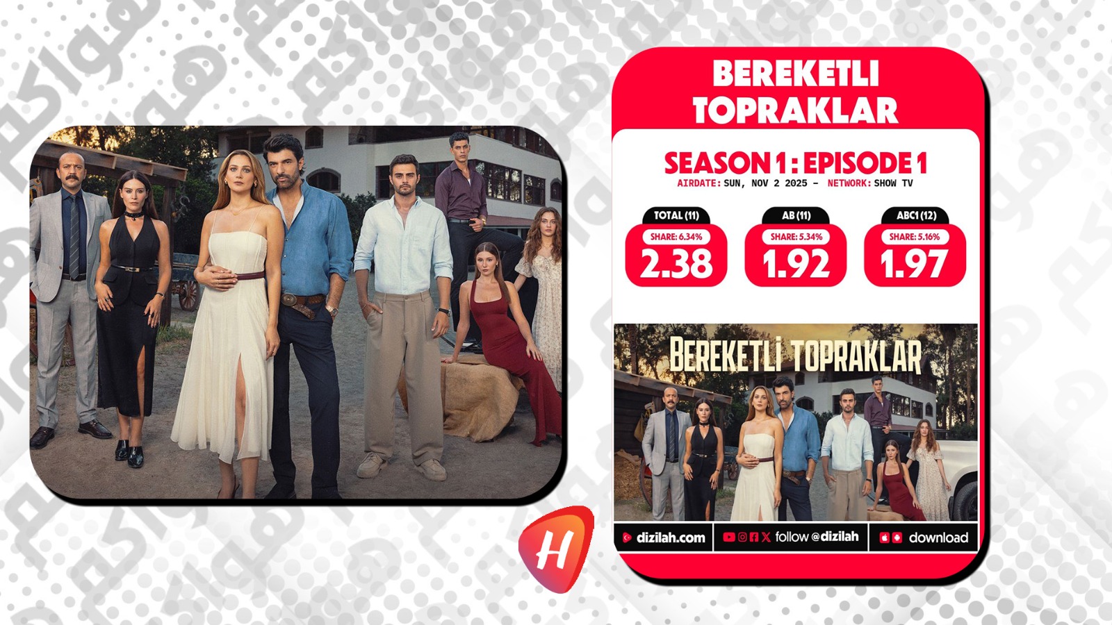 بالأرقام: خيبة أمل بعد الحلقة الأولى من 