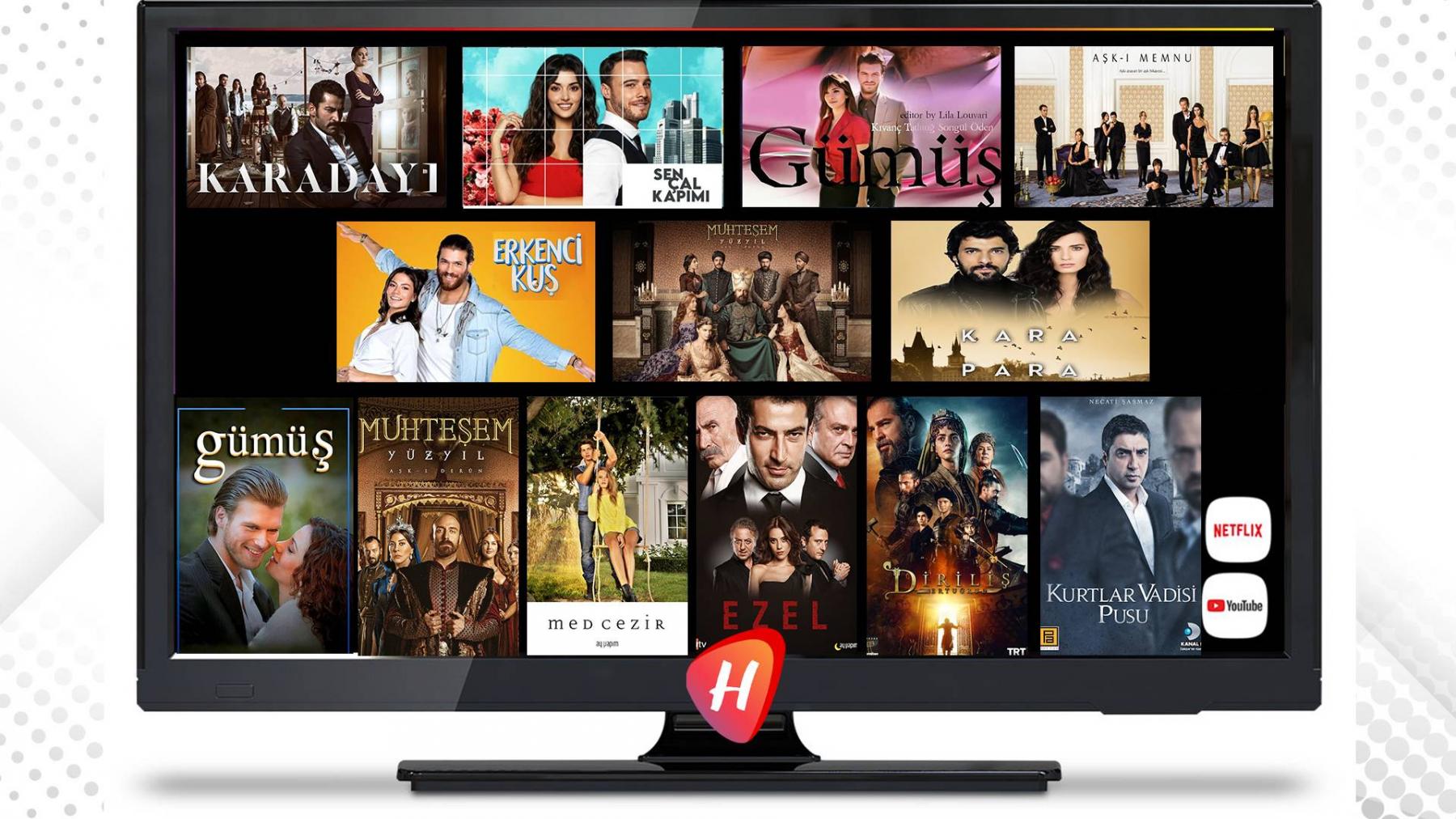 قائمة أكثر المسلسلات التركية مشاهدةً في العالم