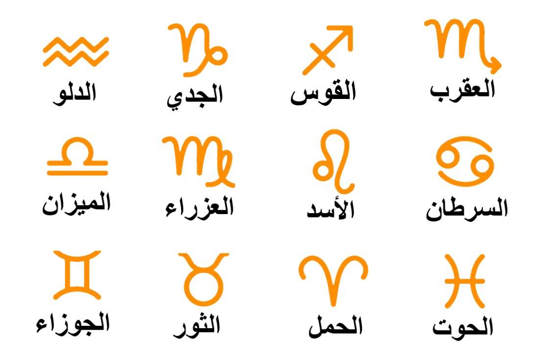 تعرفوا إلى الأبراج الأكثر حبا للانتقام